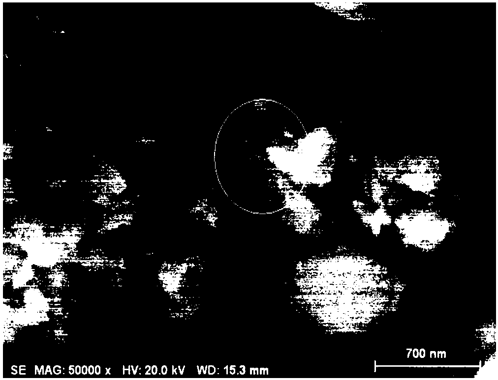 Cerium-doped nano titanium dioxide photocatalyst and pyrolysis preparation method thereof