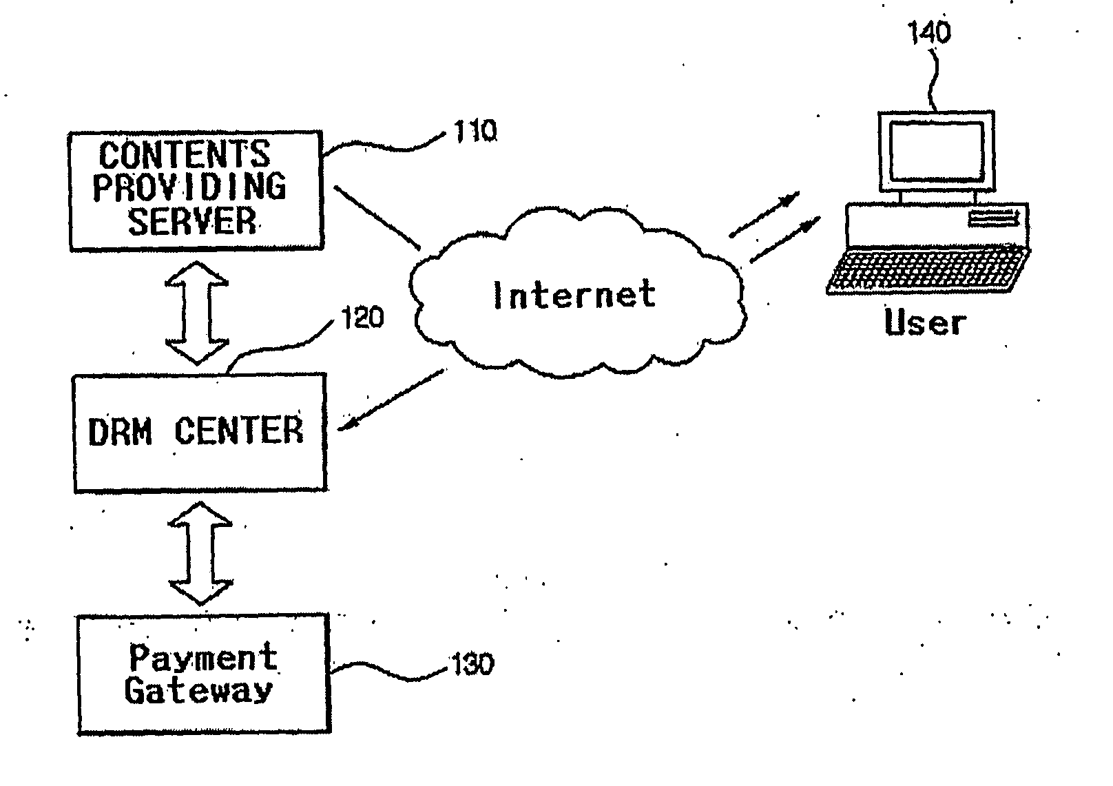Method For Providing Data To A Personal Portable Device Via Network And A System Thereof