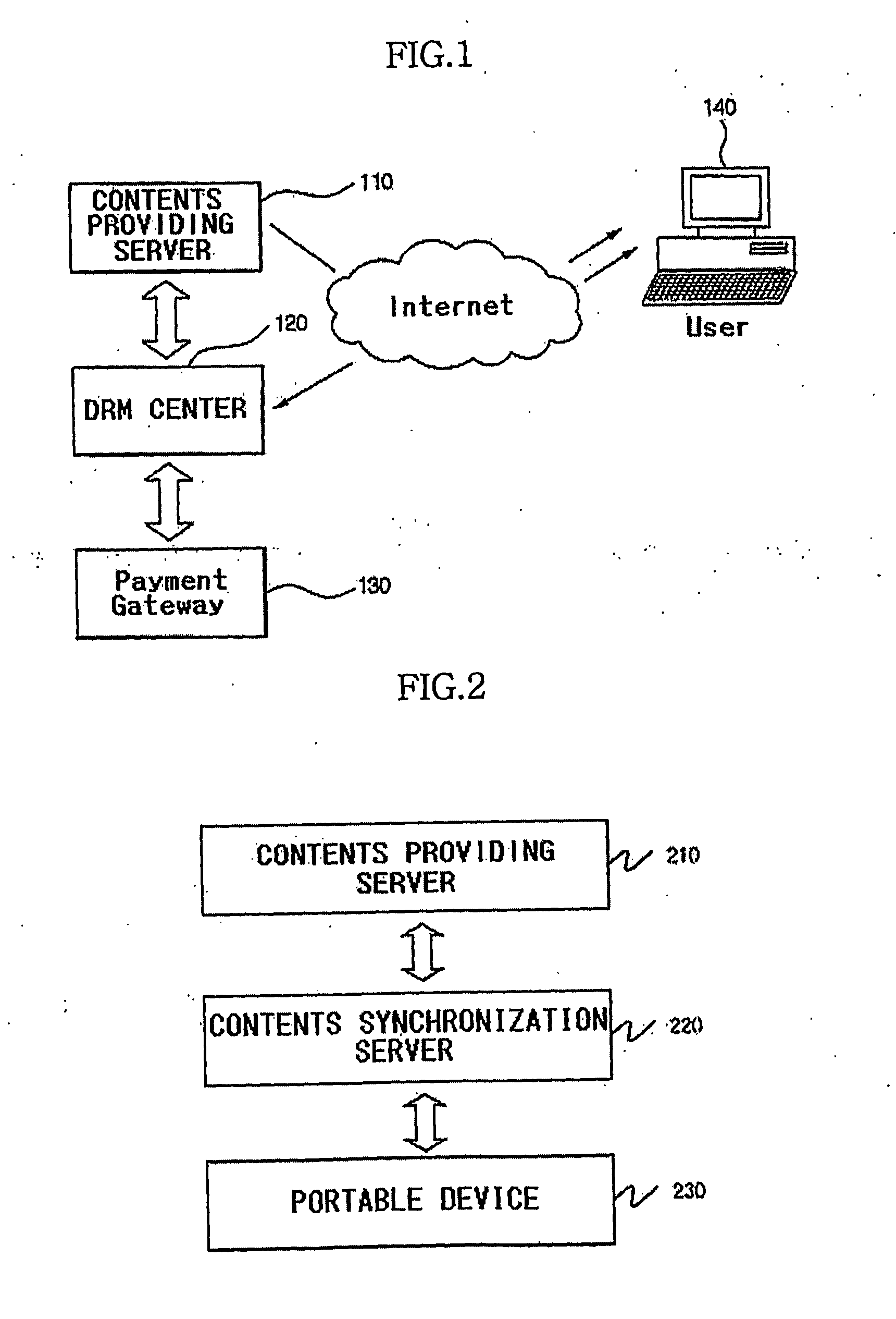 Method For Providing Data To A Personal Portable Device Via Network And A System Thereof