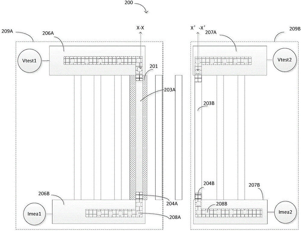 Test structure used for measuring silicide resistance