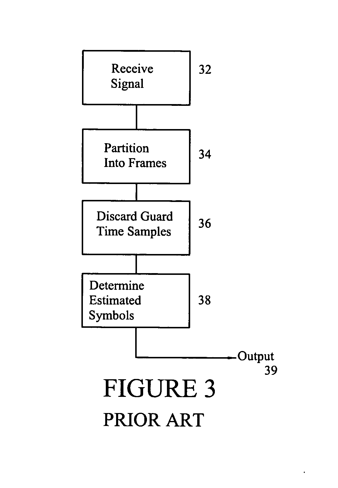 System and method for an adaptive receiver for the reception of signals subject to multipath interference