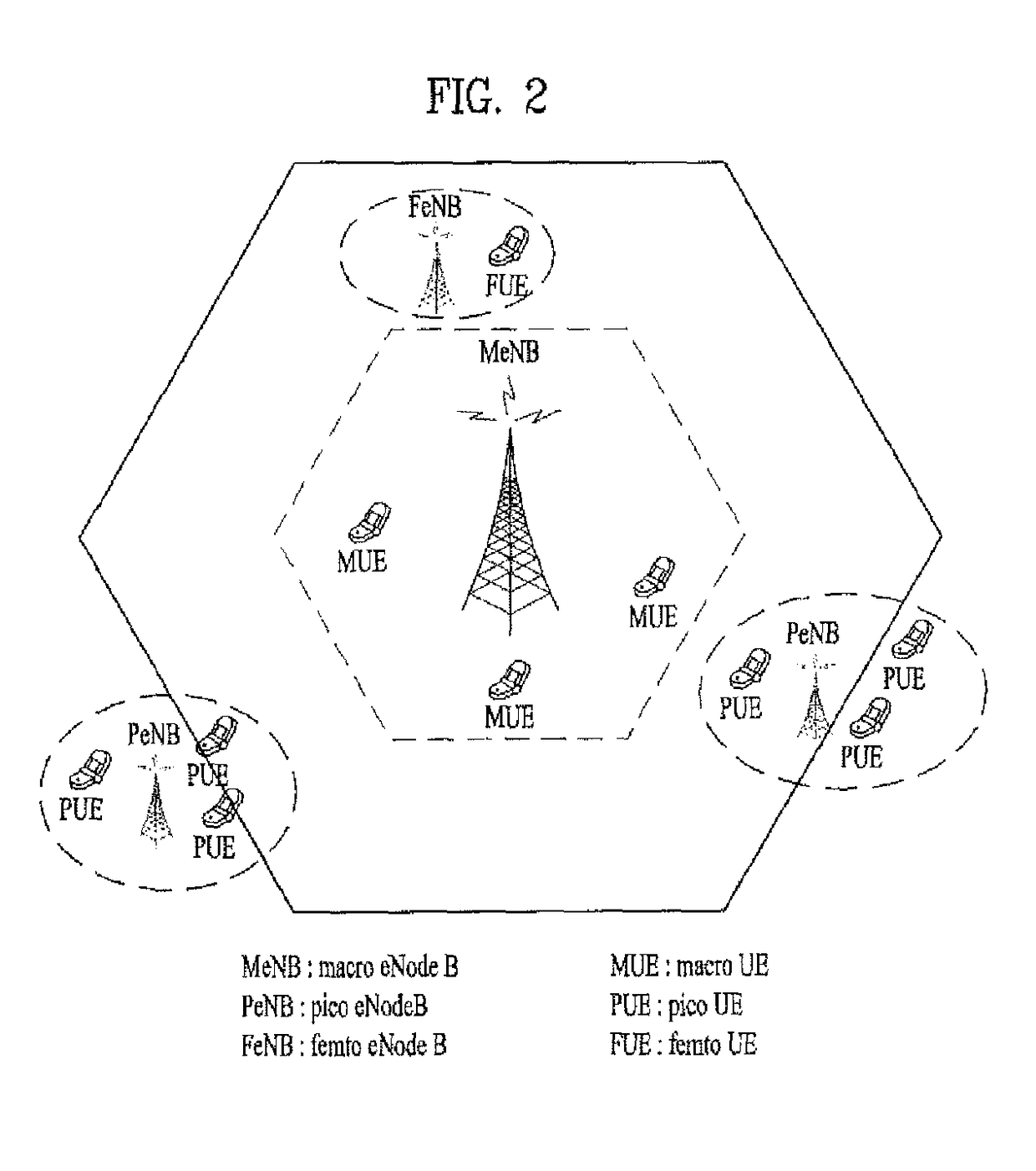 Method by which base station transmits coverage compensation request message to determine switching to dormant state in wireless communication system and device for same