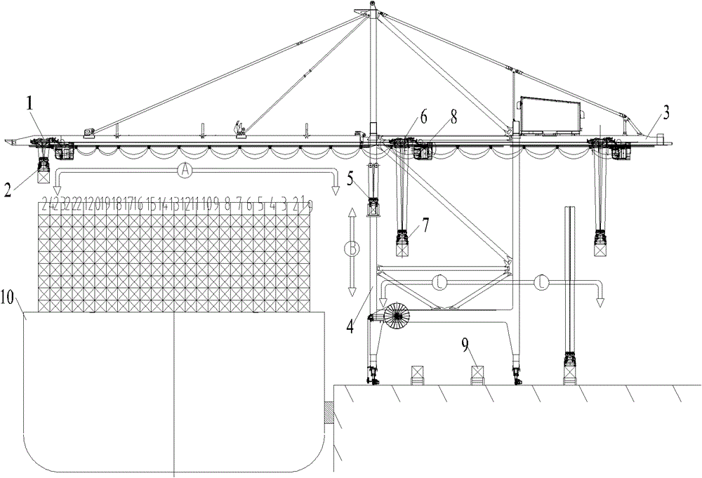 Container crane and method for loading and unloading containers using crane