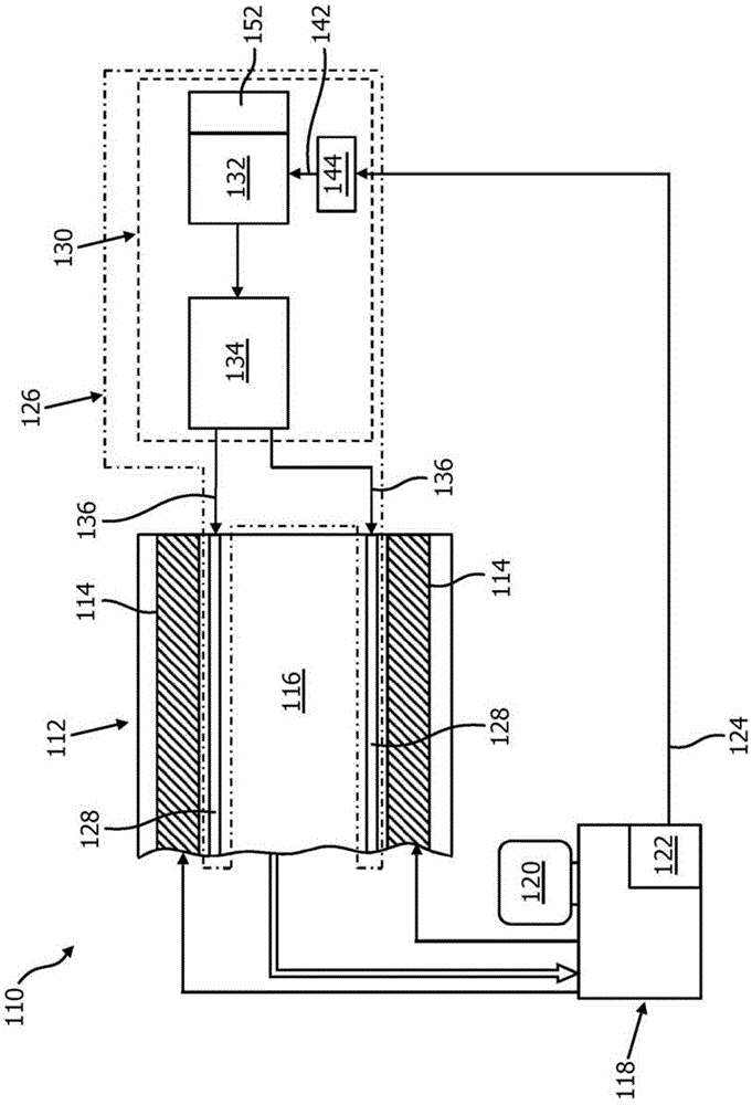 Switching -frequency -controlled switch -mode power supply unit for powering magnetic resonance system gradient coils