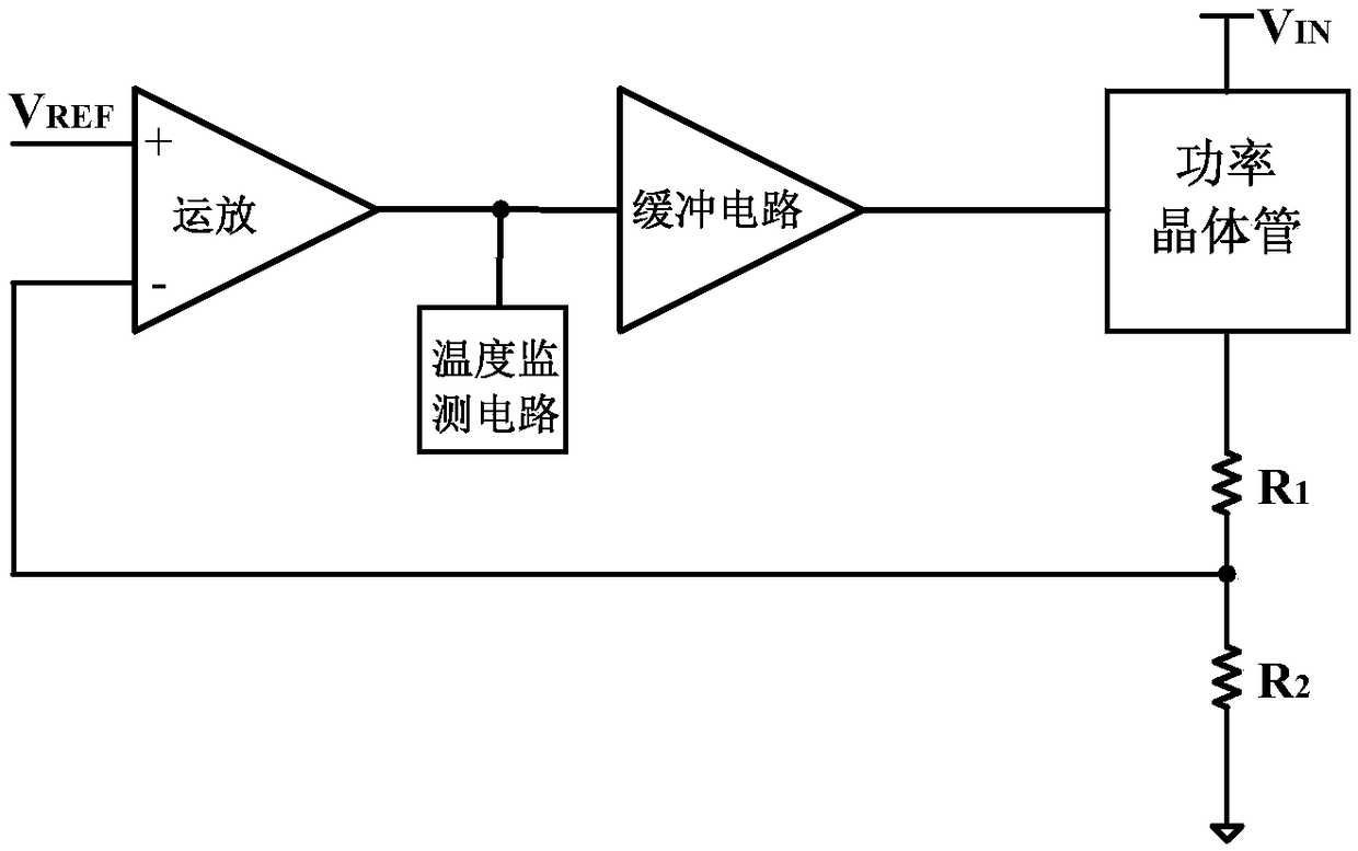 Anti-radiation bipolar temperature monitoring circuit