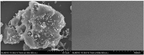 Nitrogen-doped mesoporous carbon prepared by using calcium cyanamide as well as preparation method and application of nitrogen-doped mesoporous carbon