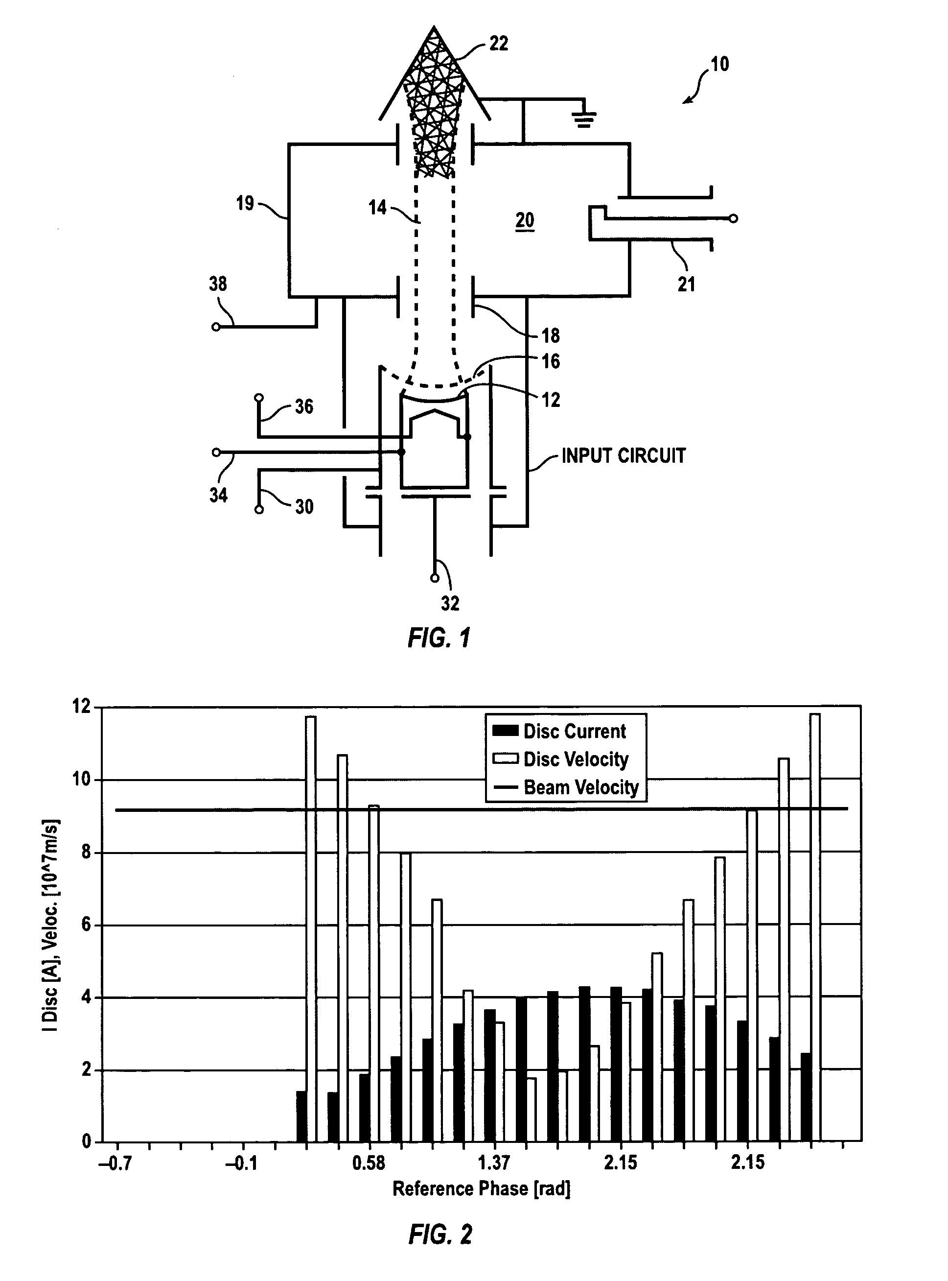 L-band inductive output tube