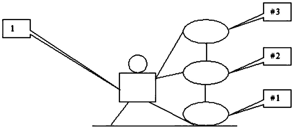 Intelligent training system and method for passing and intercepting football and scrambling for football