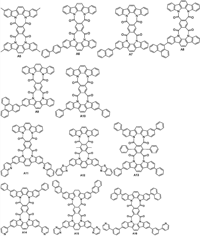 Compound having general formula and application to organic electroluminescence