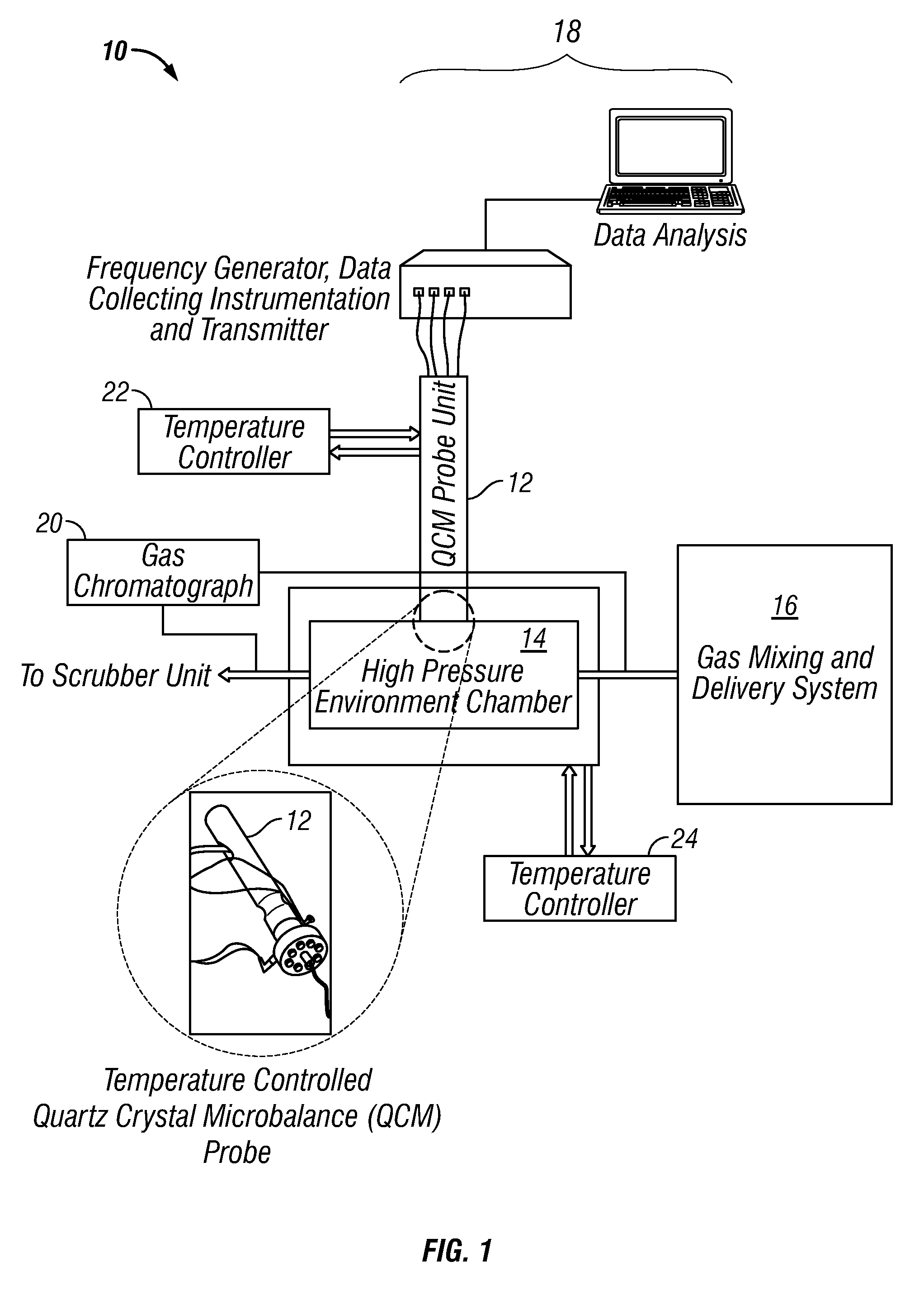 Methods and Apparatus for Monitoring Deposit Formation in Gas Systems