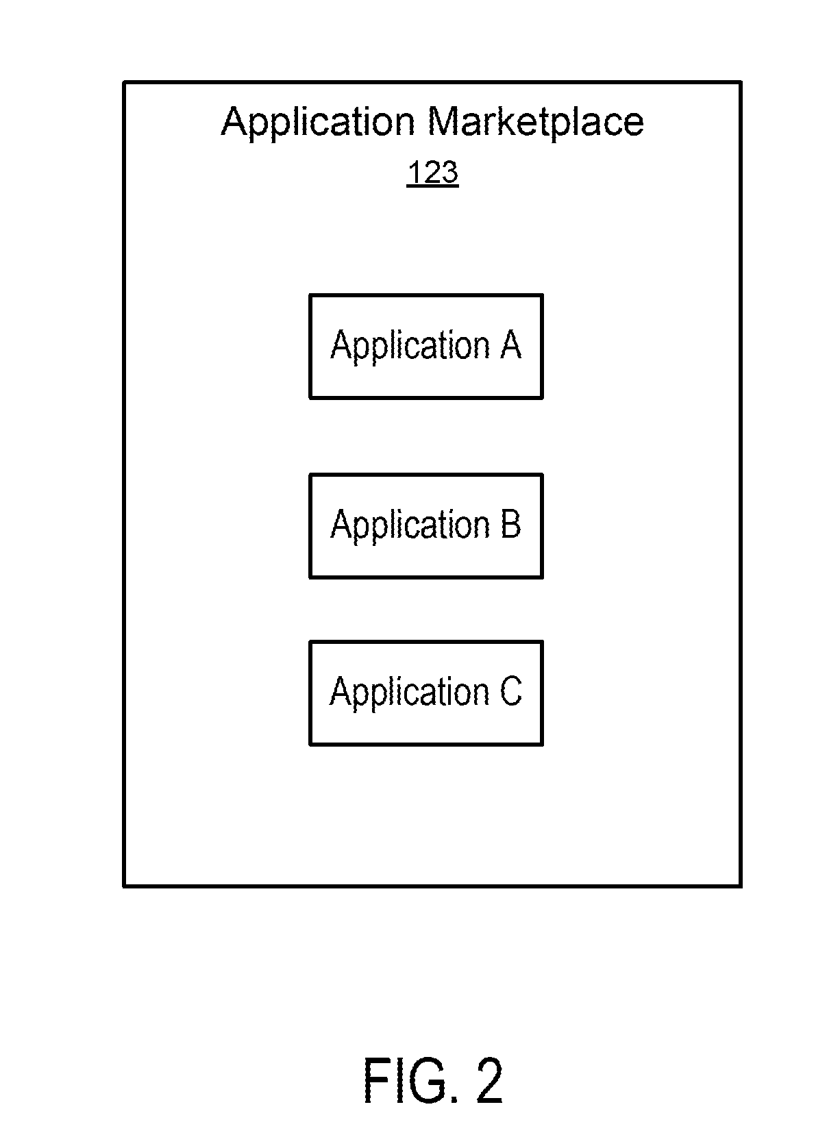 Identifying manner of usage for software assets in applications on user devices