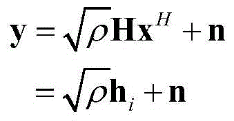 Space Shift Keying Modulation Method Based on Transmit Diversity