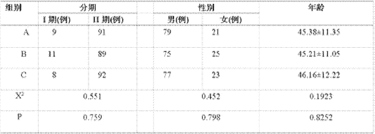 Sarcandra extract and application thereof