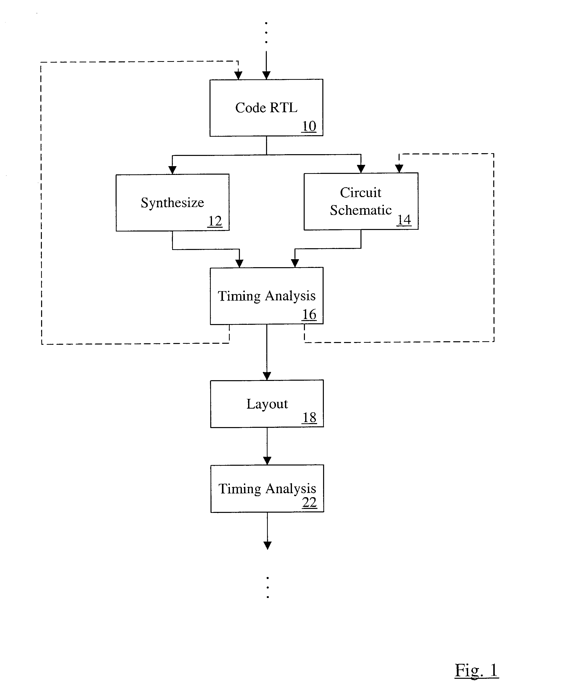 Modeling miller effect in static timing analysis