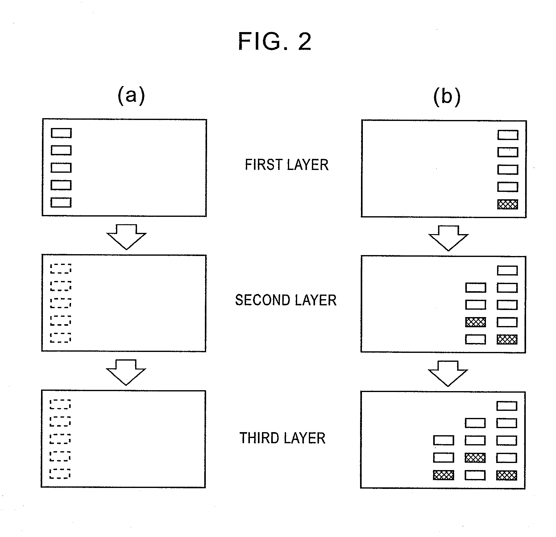 Display Device, User Interface, and Method for Providing Menus