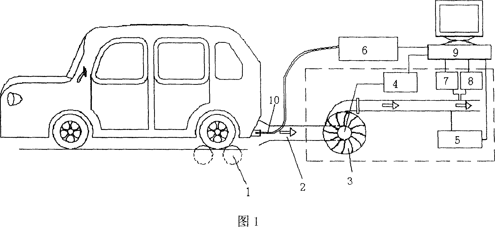 Method and device for measuring pollutant discharging total of motor vehicle