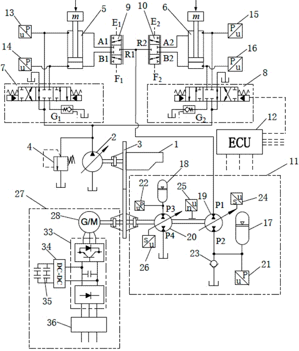 Backpressure and power matching hydraulic hybrid power control double-actuator system