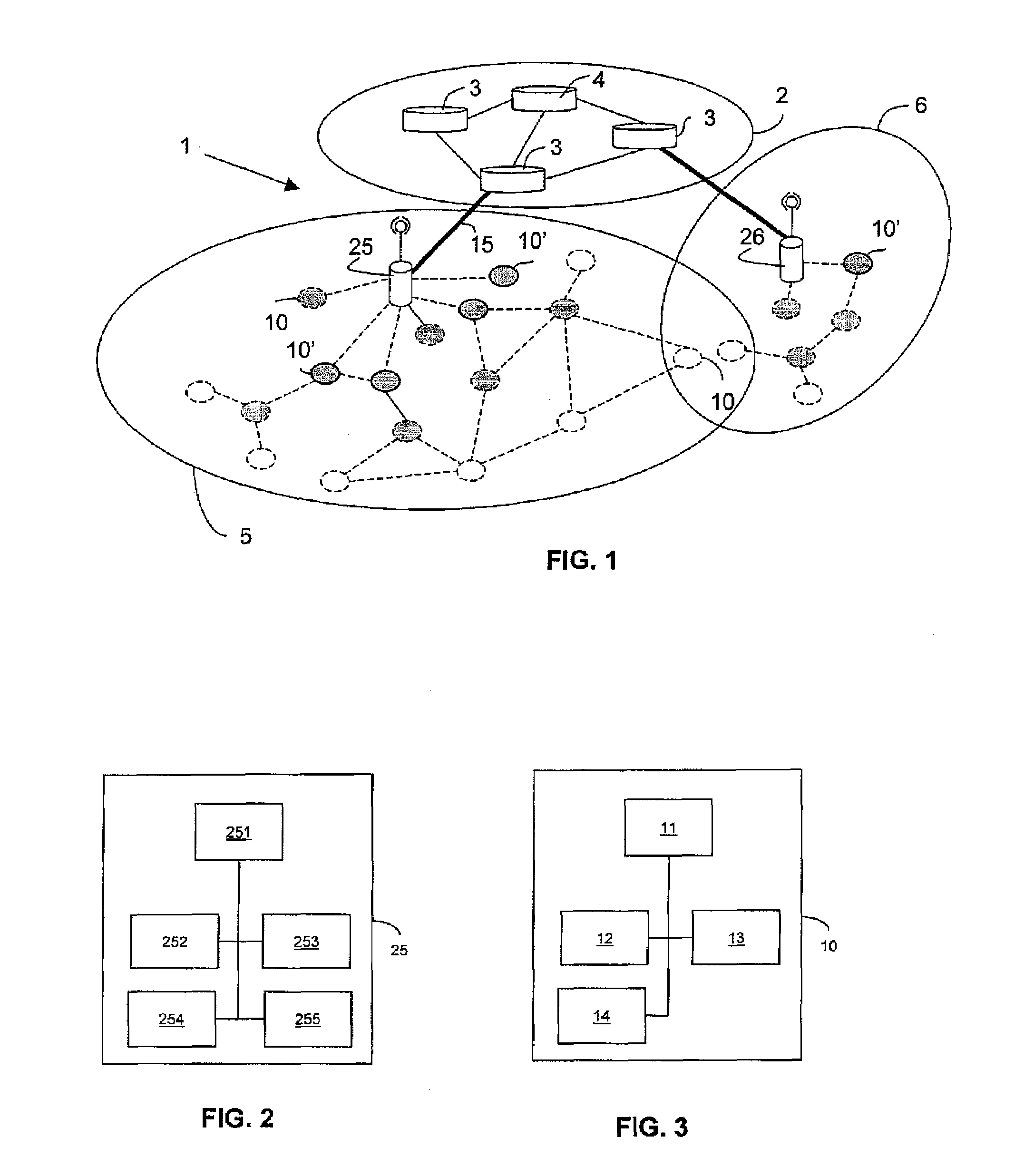 Methods and Devices for Discovering a Gateway and for Routing Towards said Gateway in a Hybrid Wireless Network