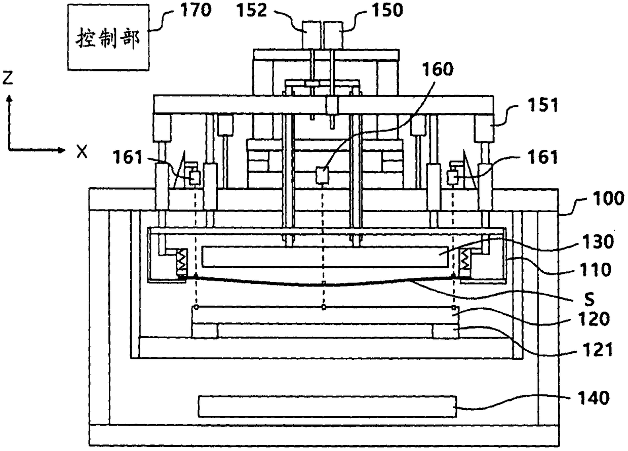 Alignment method, alignmenet apparatus, vacuum evaporation method and vacuum evaporation apparatus