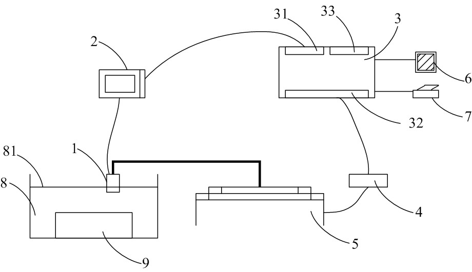 Detecting method and detecting system for detecting rectangular metal bars