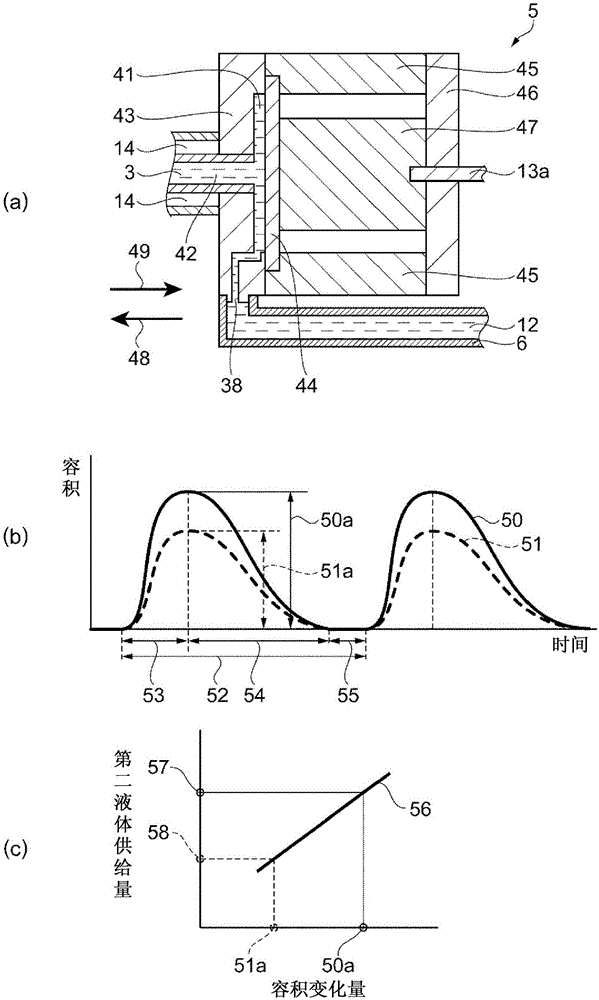 Liquid spray device and surgical device