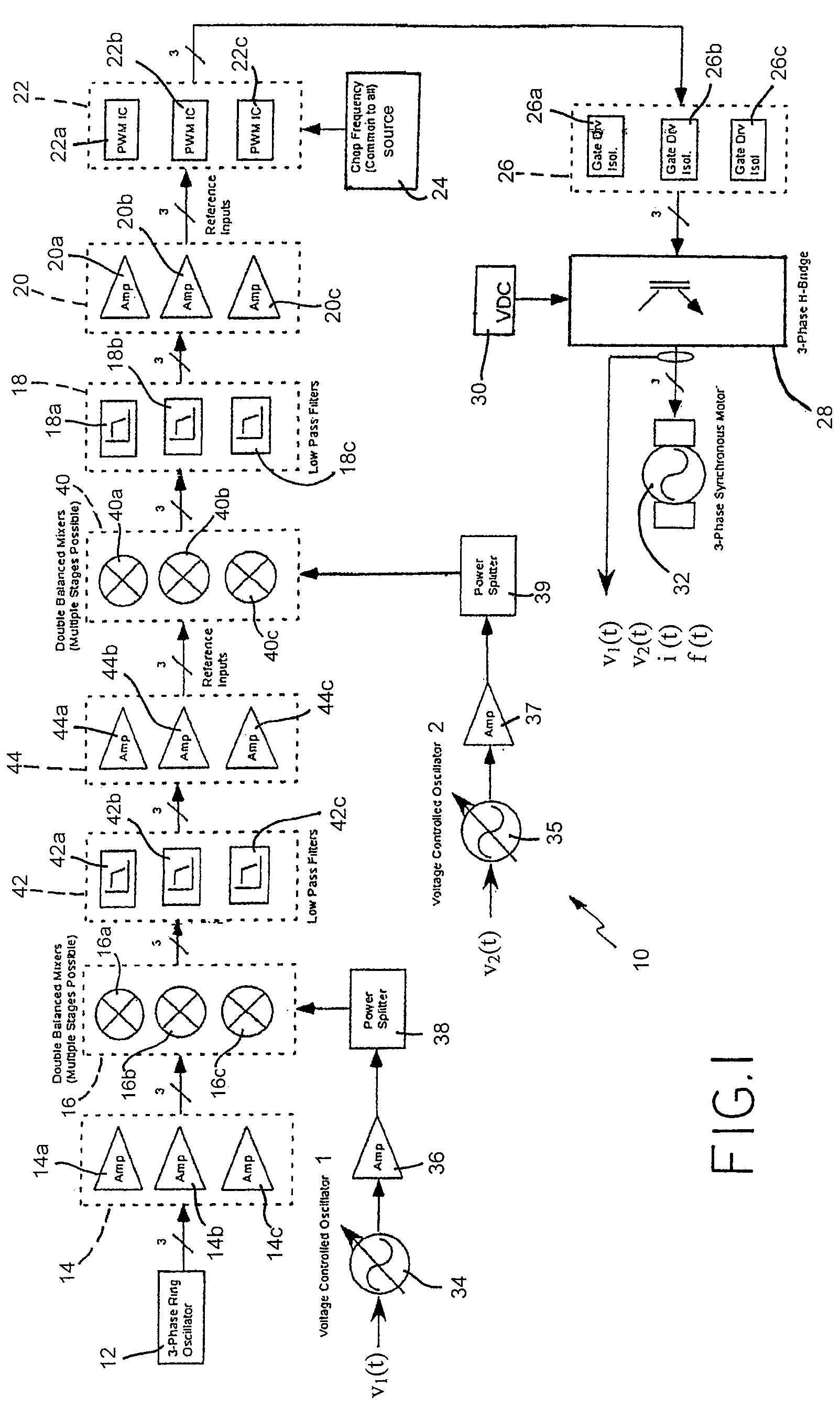 Multi-phase, multi-frequency controller