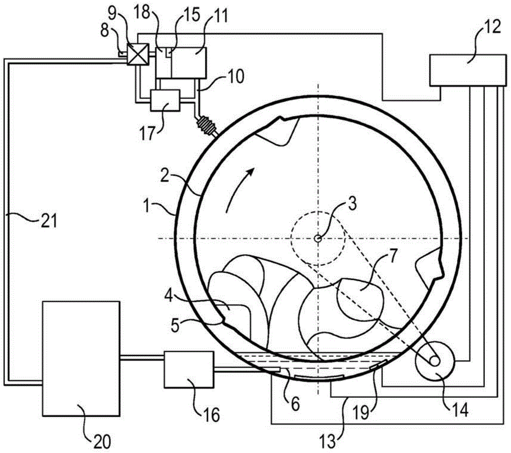 Method for softening laundry with a fabric softener in a washing machine and washing machine suitable for the method