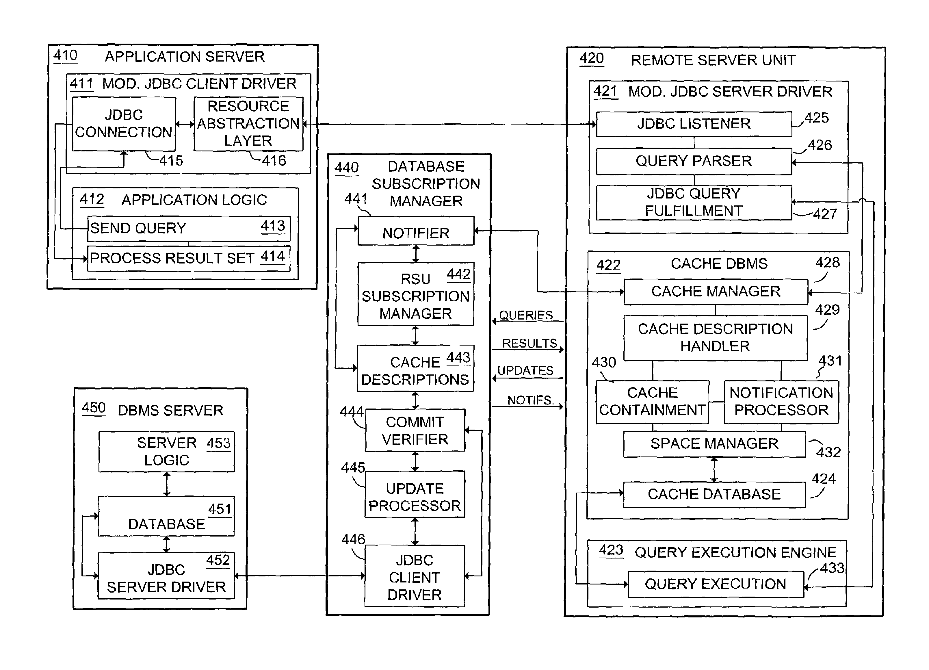 Systems and methods for managing distributed database resources