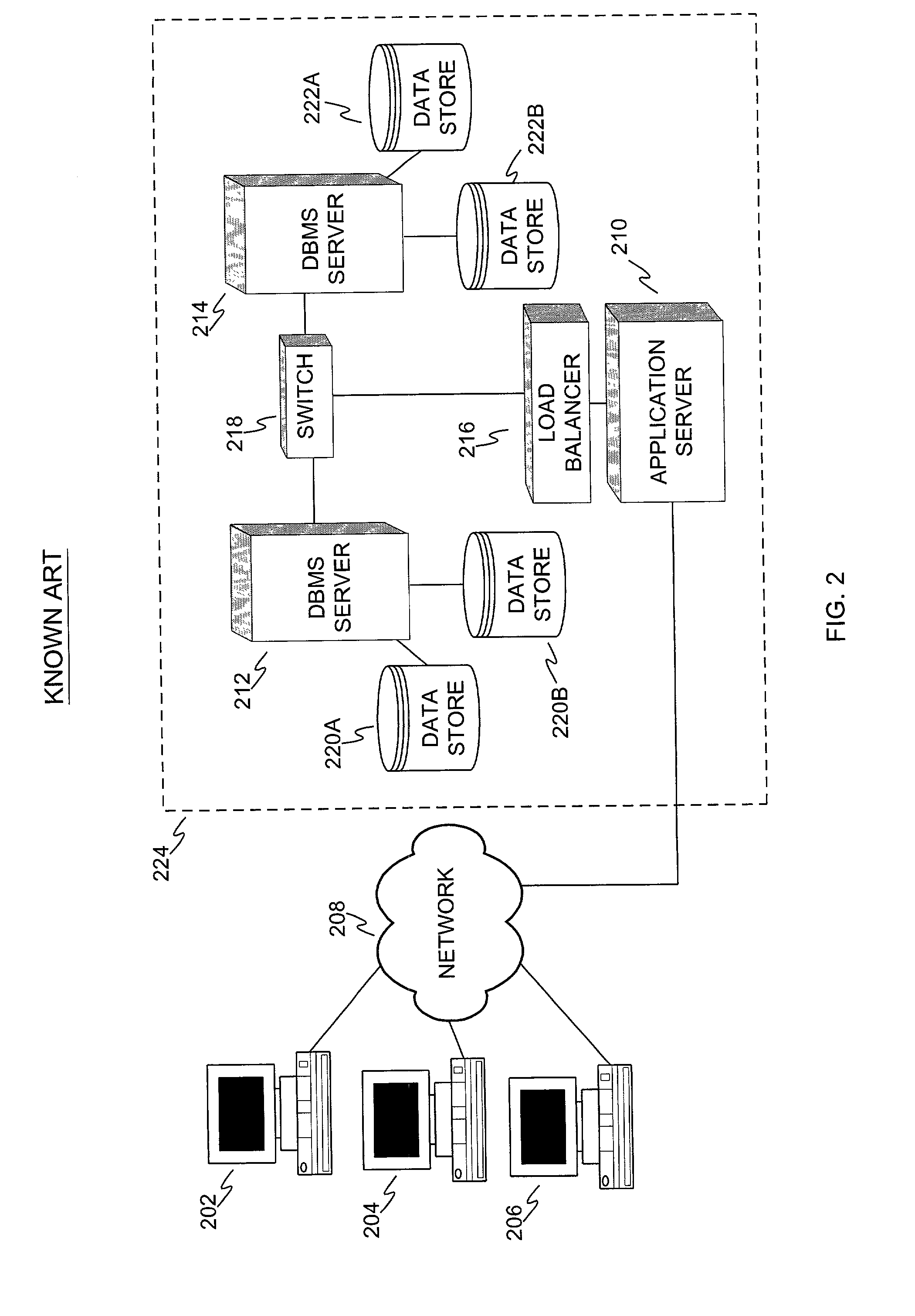 Systems and methods for managing distributed database resources
