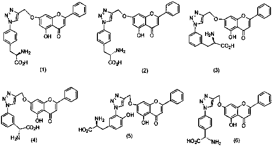 Chrysin non-natural amino acid derivative as well as preparation method and application thereof