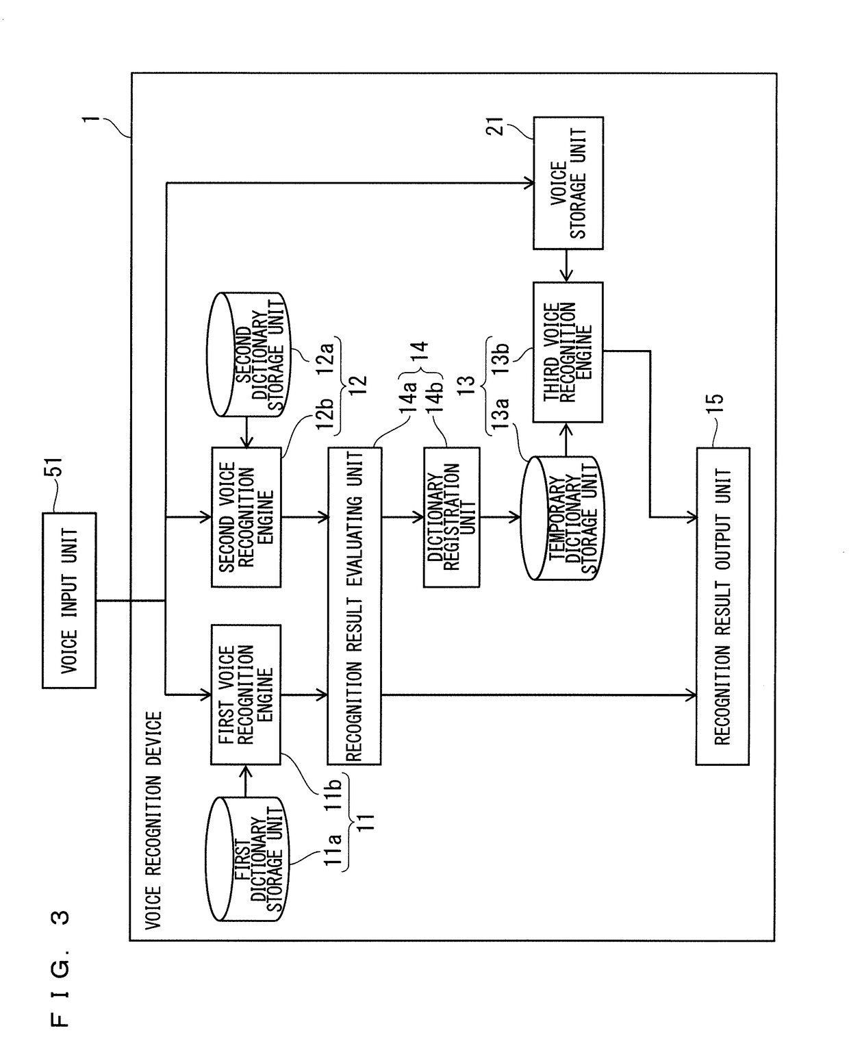 Voice recognition apparatus and voice recognition method