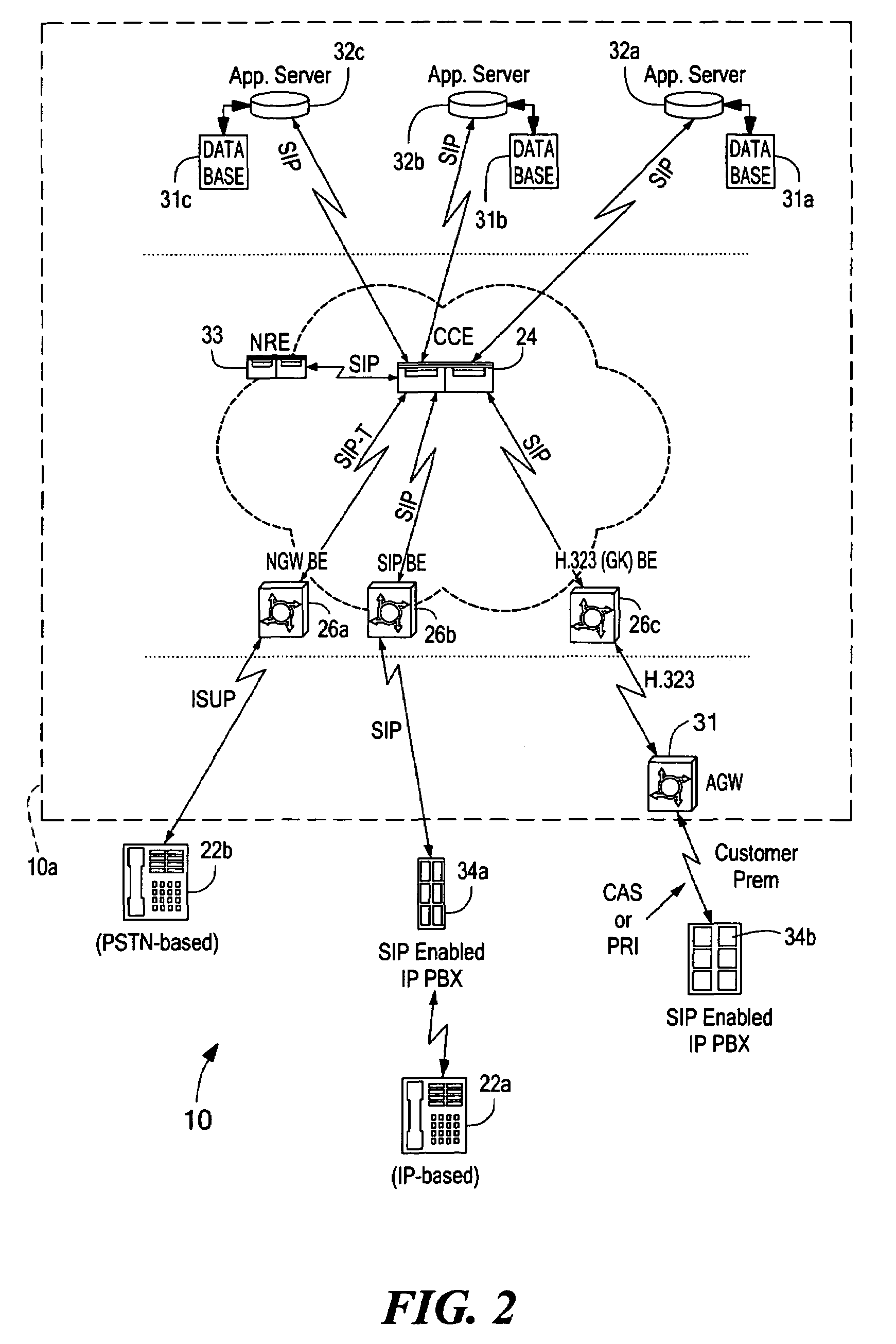 Call control element constructing a session initiation protocol (SIP) message including provisions for incorporating address related information of public switched telephone network (PSTN) based devices