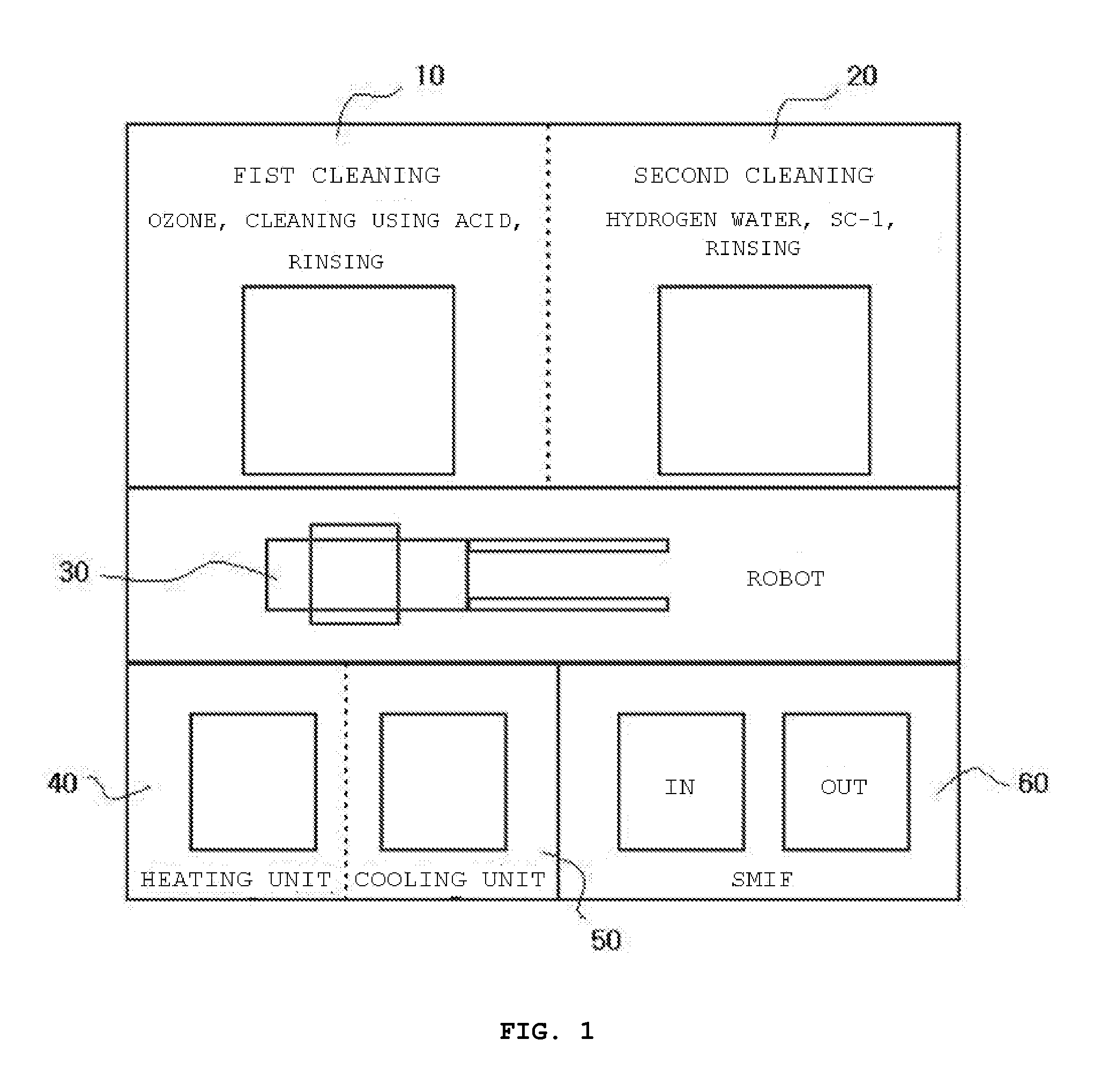 Device and method for cleaning photomask