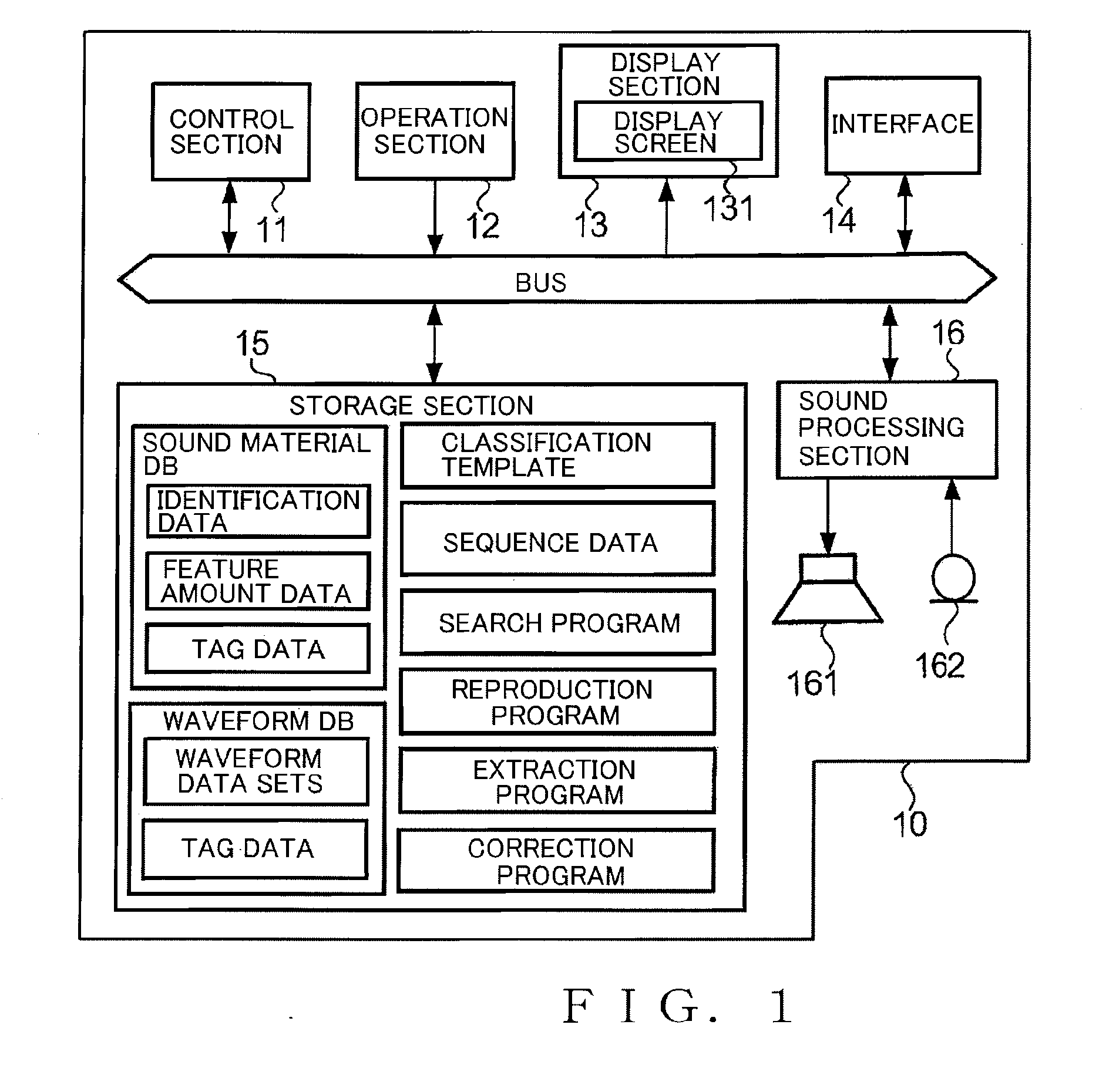 Management of a sound material to be stored into a database