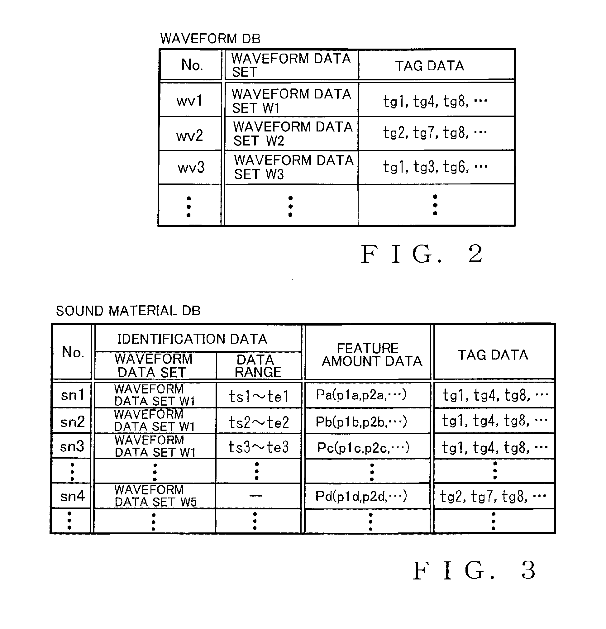 Management of a sound material to be stored into a database