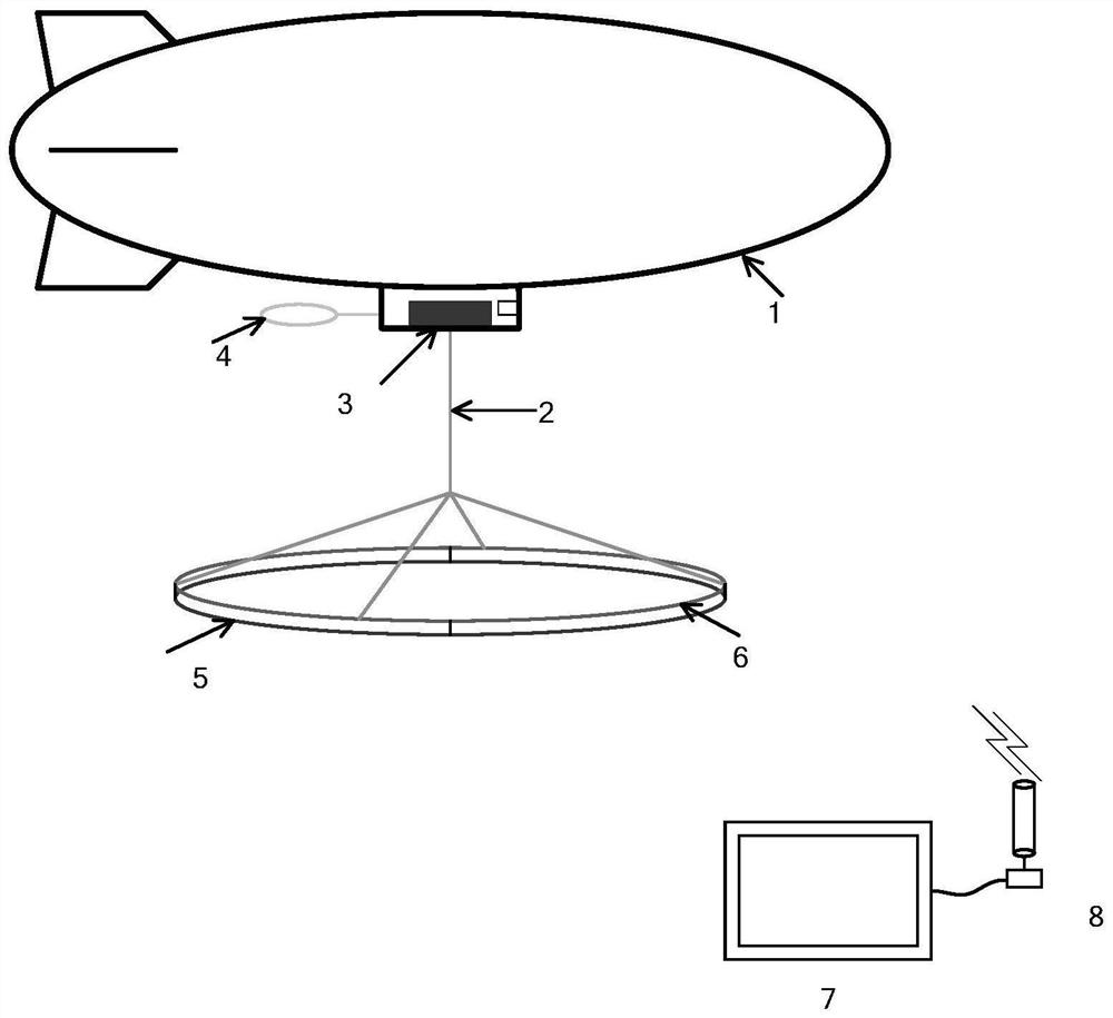 An airborne magnetic resonance groundwater detection device and method