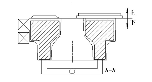 Method for casting cast steel cylinder cover