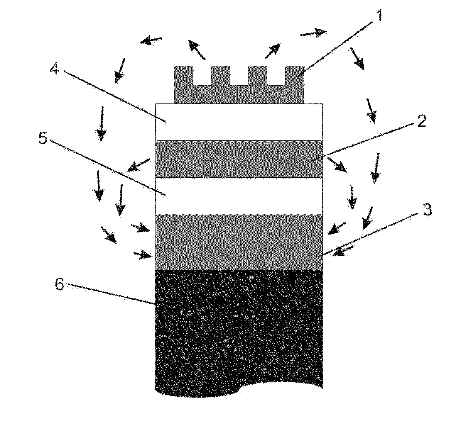 Electrosurgical devices having enhanced effectiveness and methods of making and using same