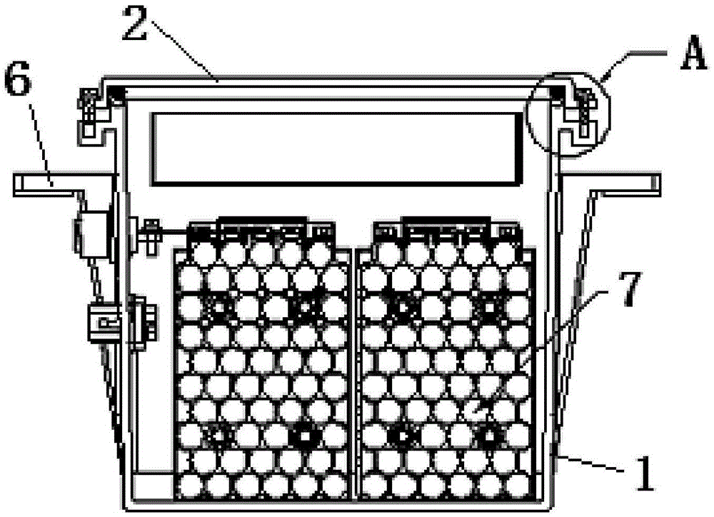 Battery box structure