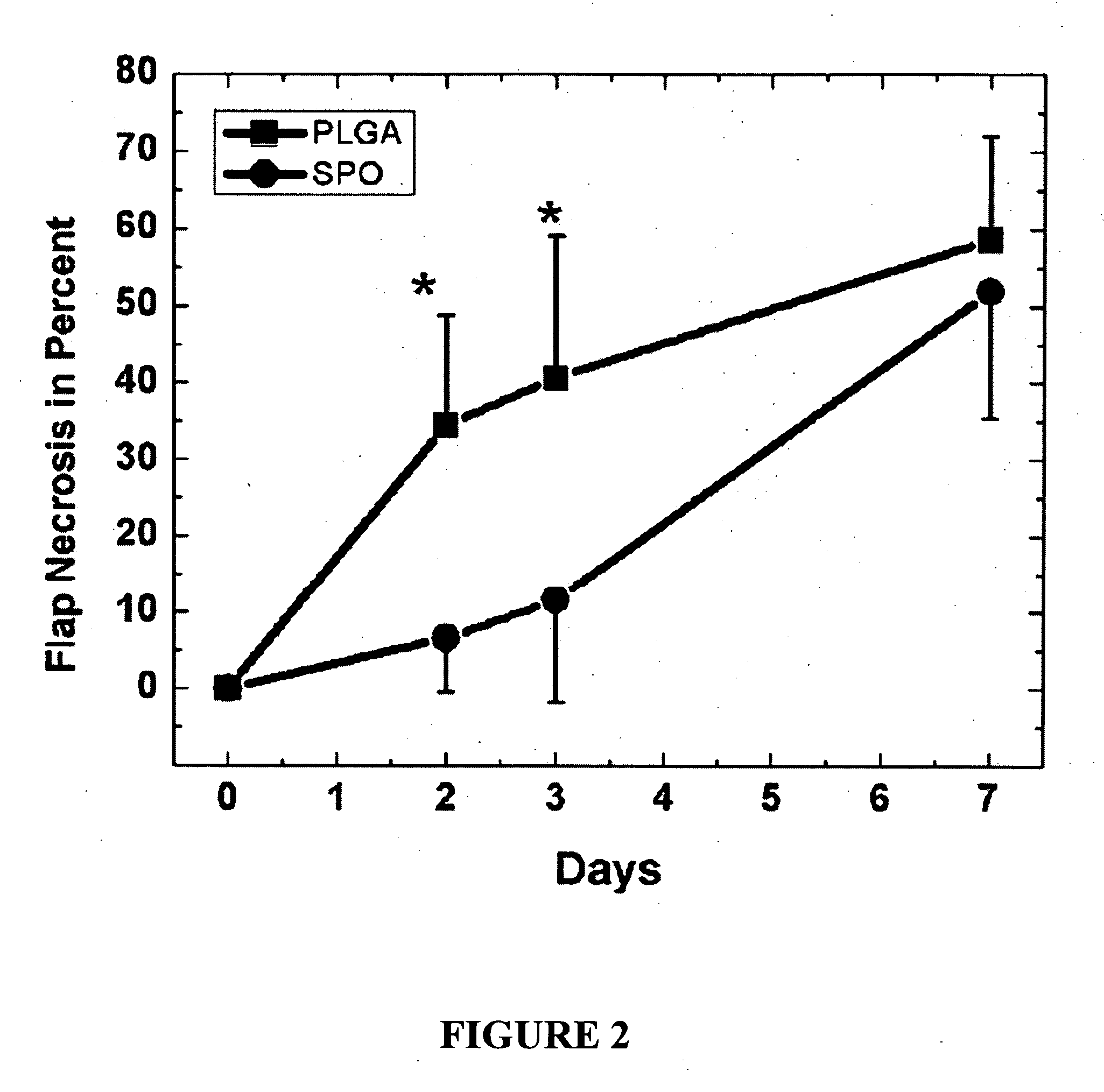 Oxygen-generating compositions for enhancing cell and tissue survival in vivo