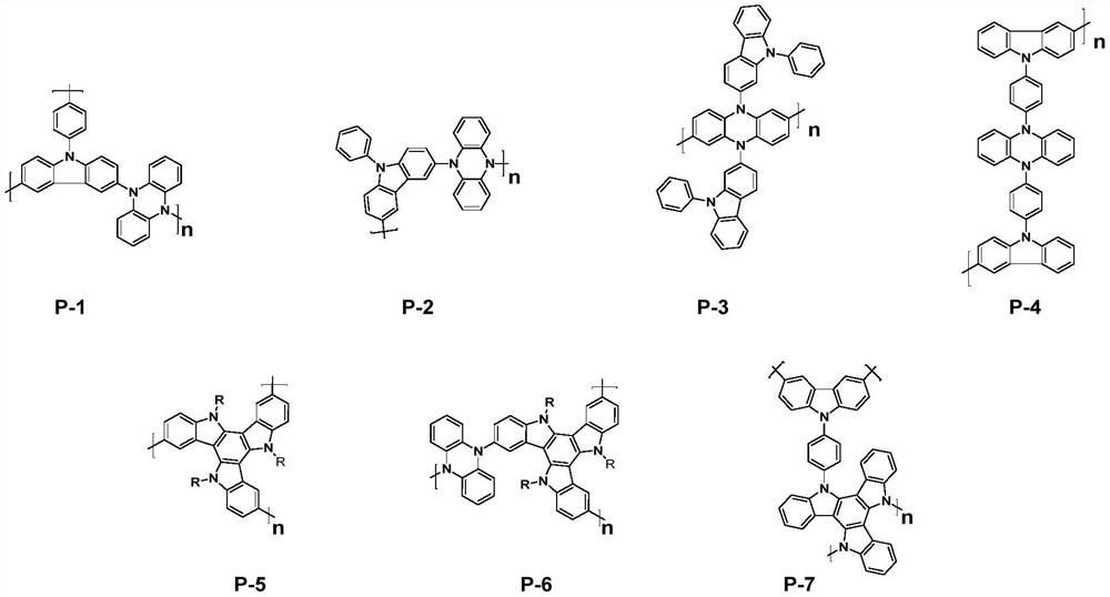 Metal ion battery organic electrode material, electrode, battery and preparation method of electrode