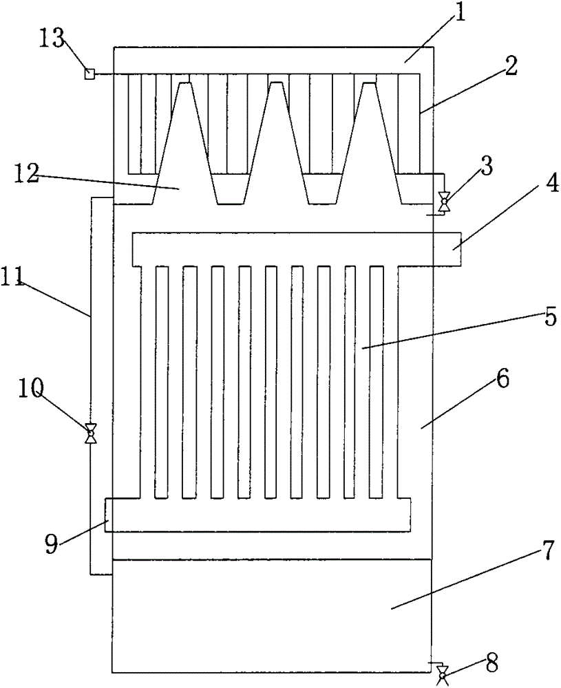 High temperature flue gas waste heat utilization device