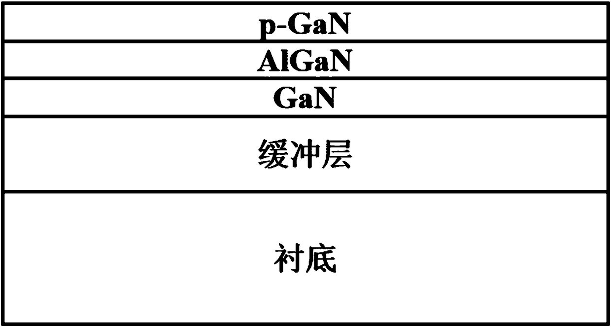 GaN-based T-type gate high-frequency device, preparation method thereof and application thereof