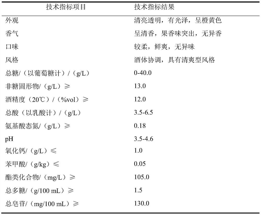 A kind of production method of millet rice wine