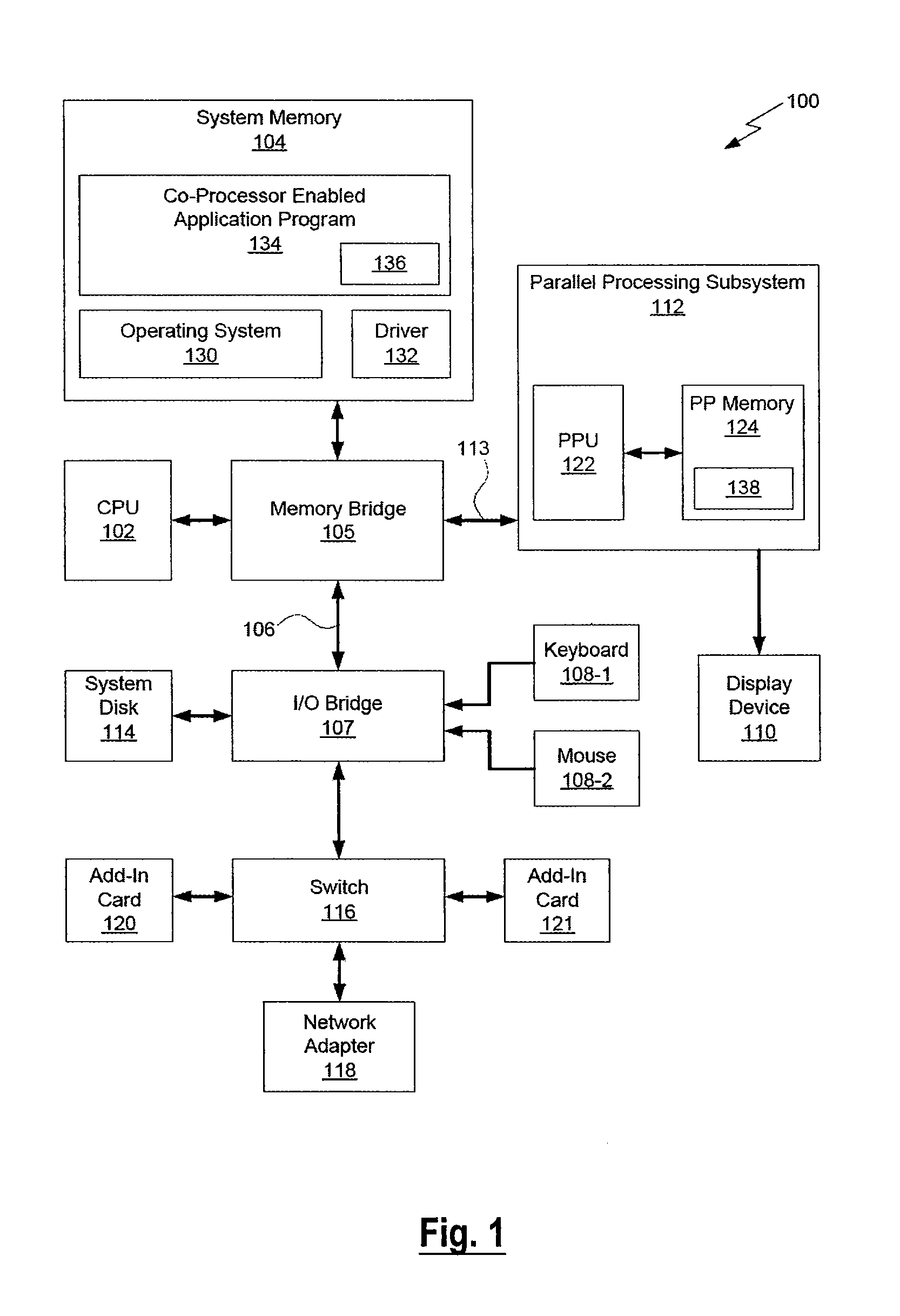 Method And System For Enabling Managed Code-Based Application Program To Access Graphics Processing Unit