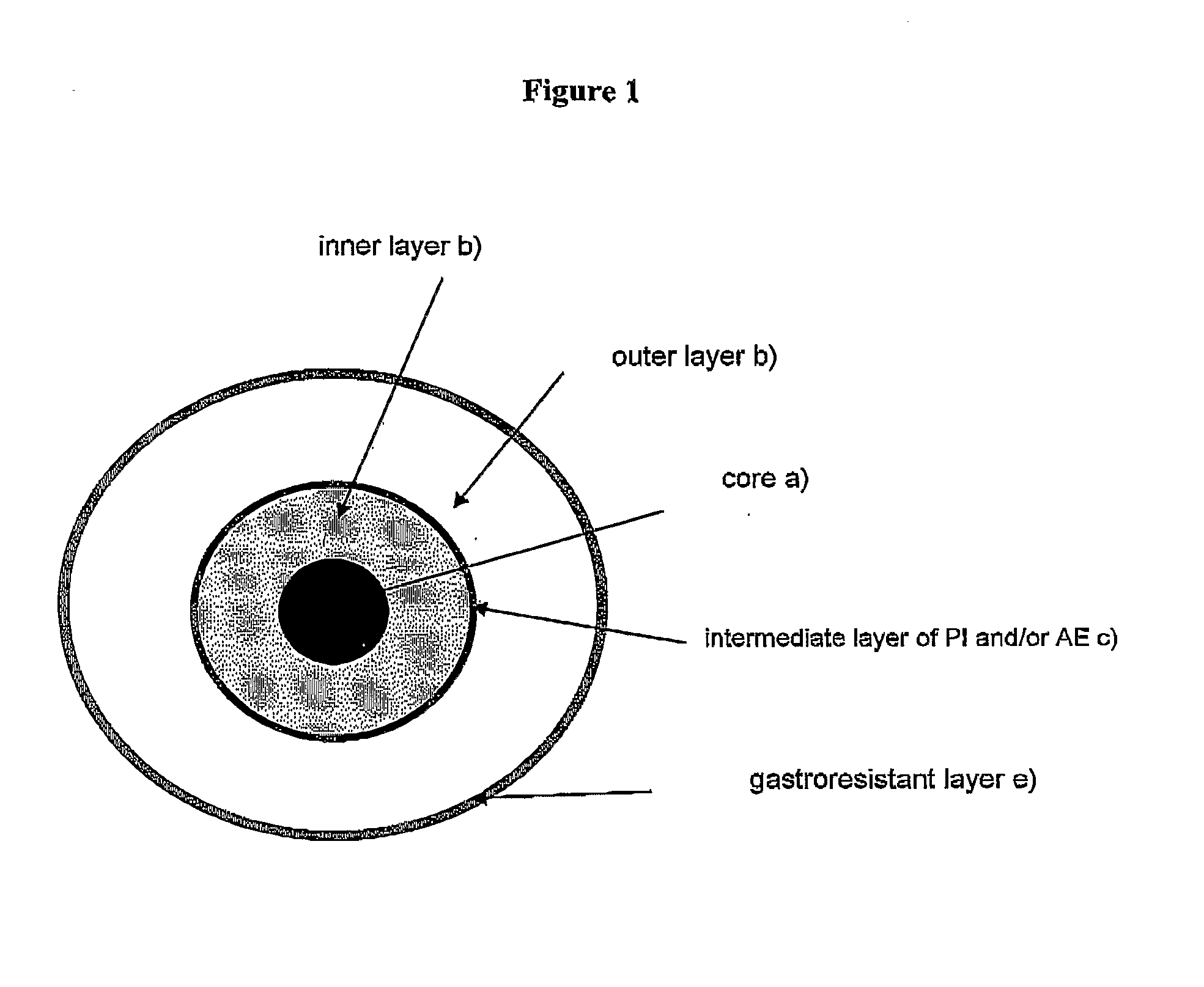 System for the colon delivery of drugs subject to enzyme degradation and/or poorly absorbed in the gastrointestinal tract