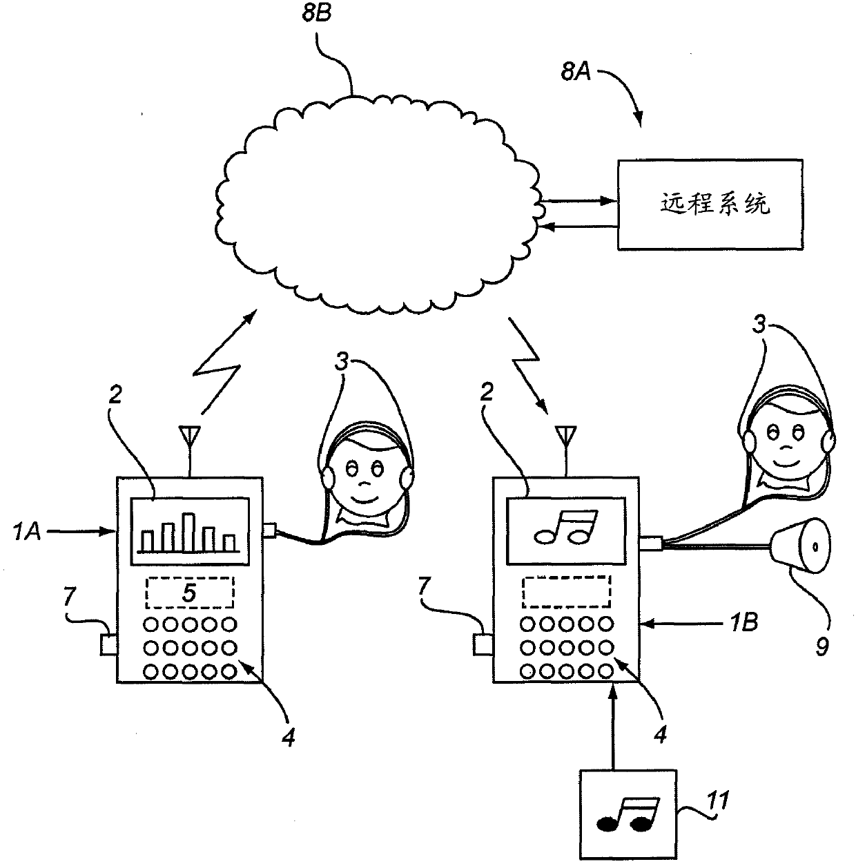 Method and system for self-managed sound enhancement
