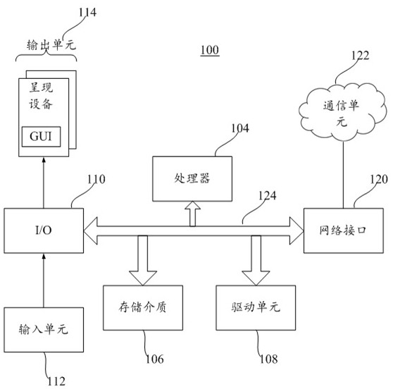 Information classification method and system based on cloud computing service