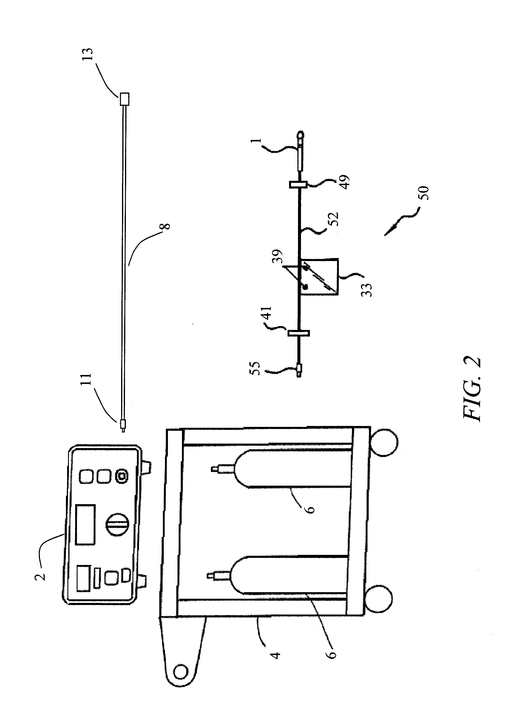 System, imaging suite, and method for using an electro-pneumatic insufflator for magnetic resonance imaging