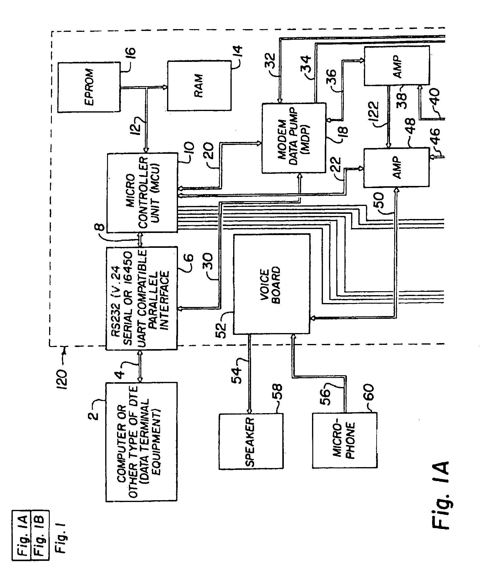 Method and apparatus for transmission of analog and digital